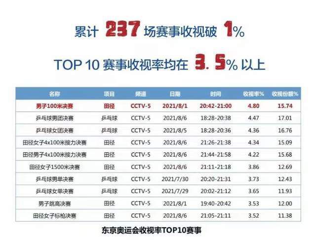 丁香六月激情婷婷